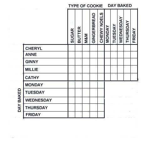 cookies.jpg (37321 bytes)